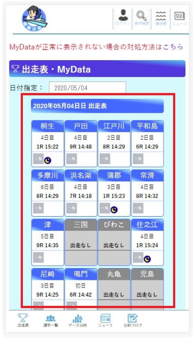 競艇予想に役立つサイト一覧 自分なりに調べて競艇予想に役立つサイト一覧をまとめました 競艇予想に役立つサイト一覧 自分なりに調べて競艇予想に役立つサイト一覧をまとめました